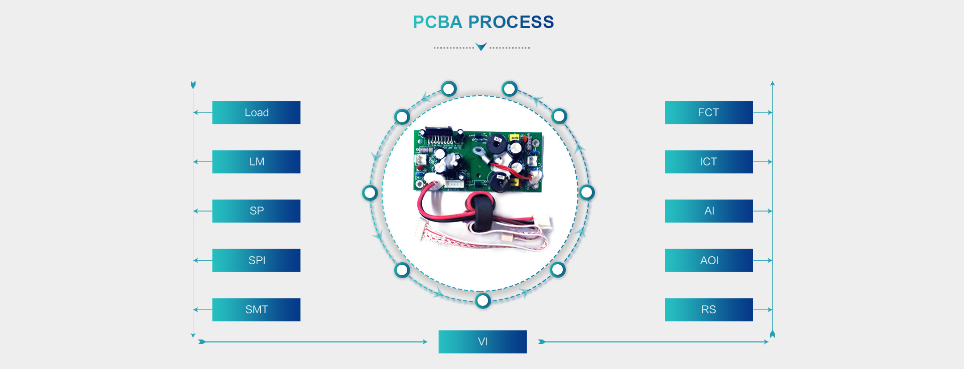 pcba-1_08